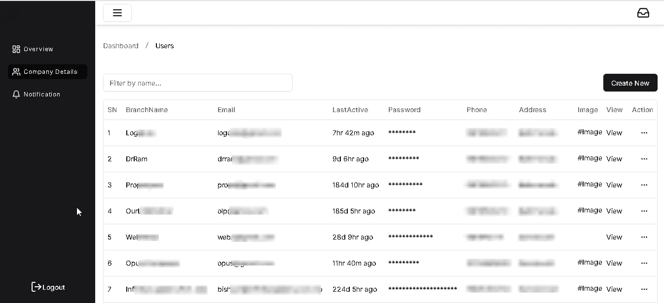 Multi Dashboard